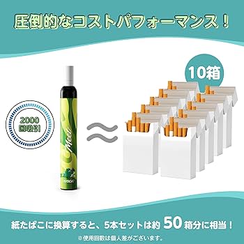 使い捨てシーシャ10本セット 71A7hn+mFbL._UF350,350_QL80_.jpg